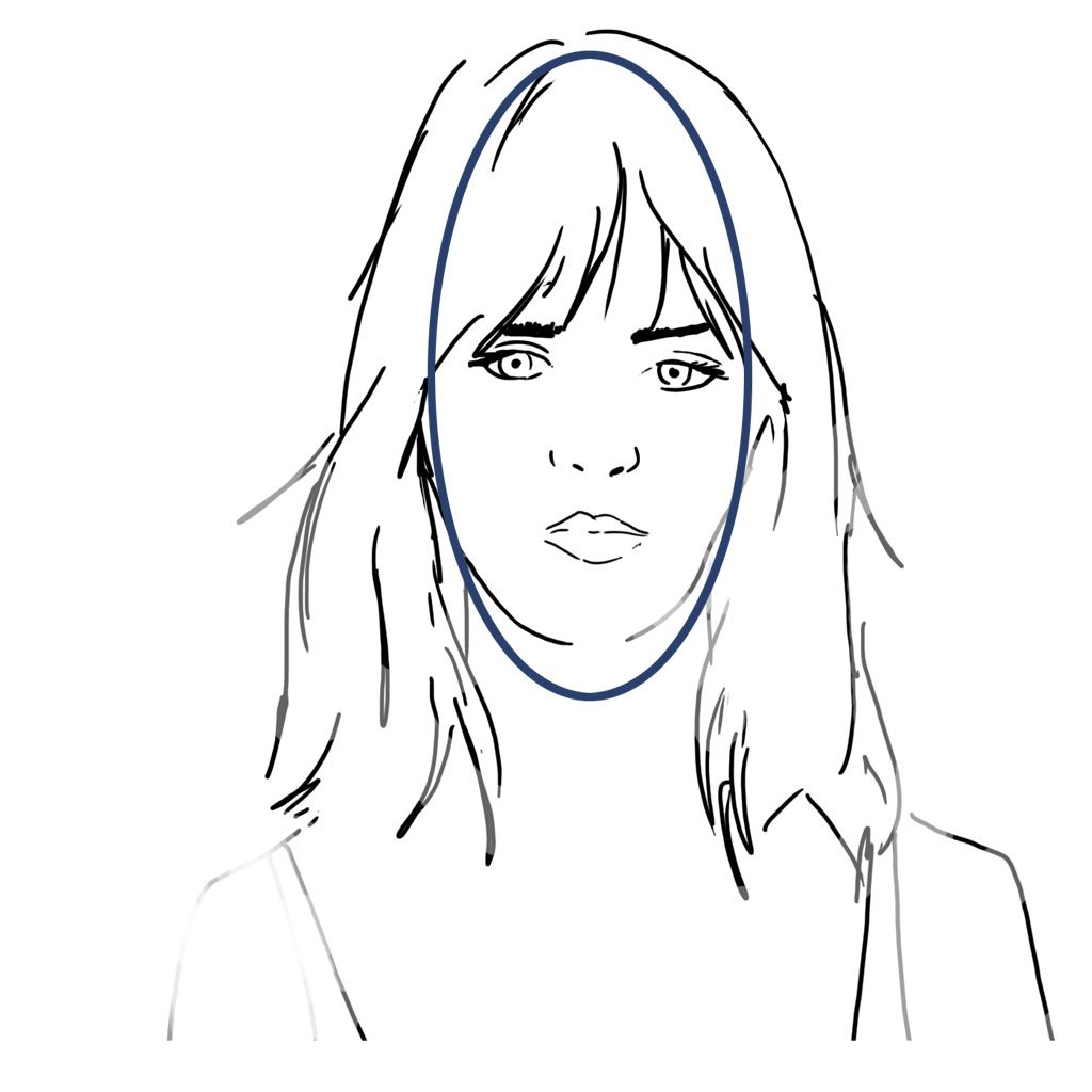 Coiffures visage allongé