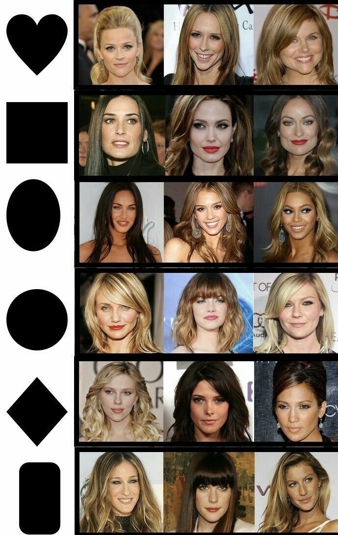 Coiffures visage allongé