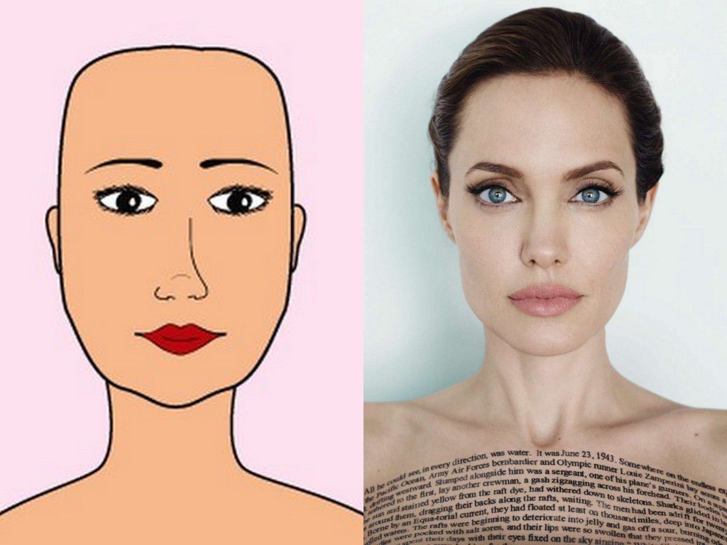 Sublimer visage allongé coiffure