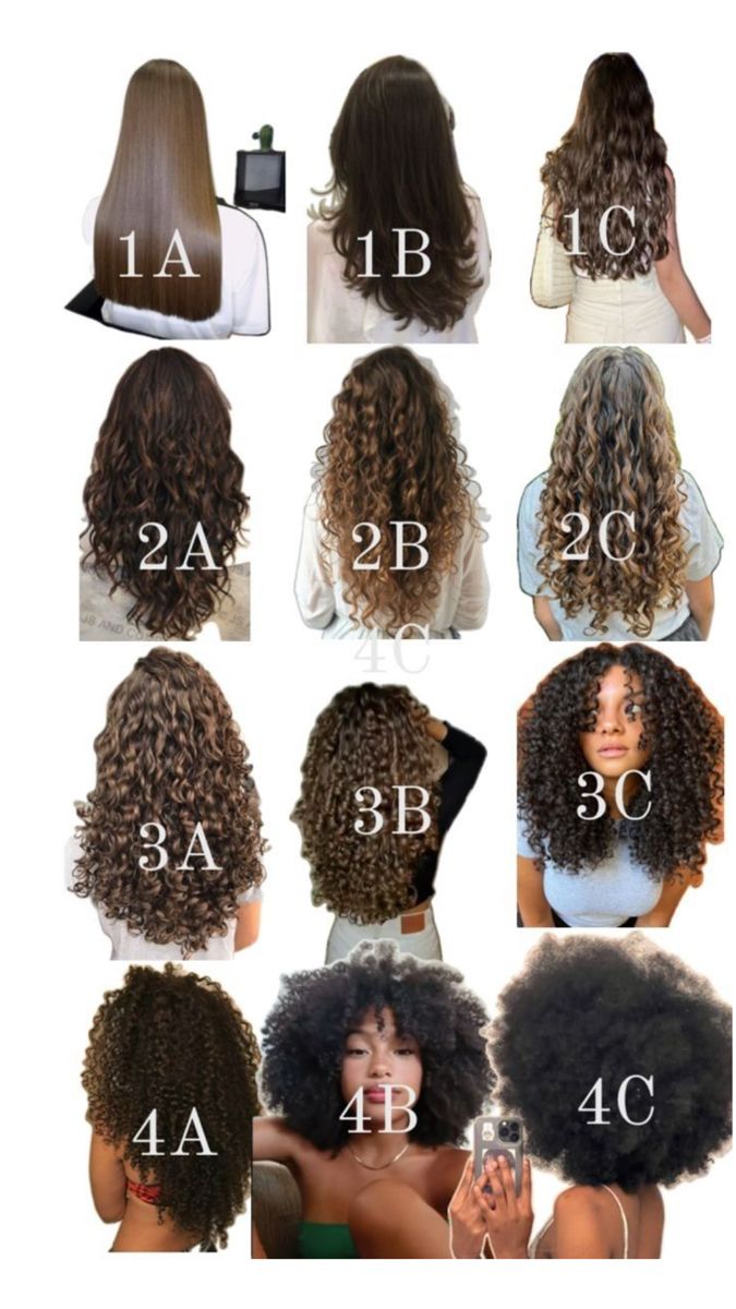 Coupe cheveux bouclés inspiration