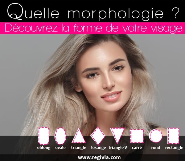 Guide dégradé morphologie visage