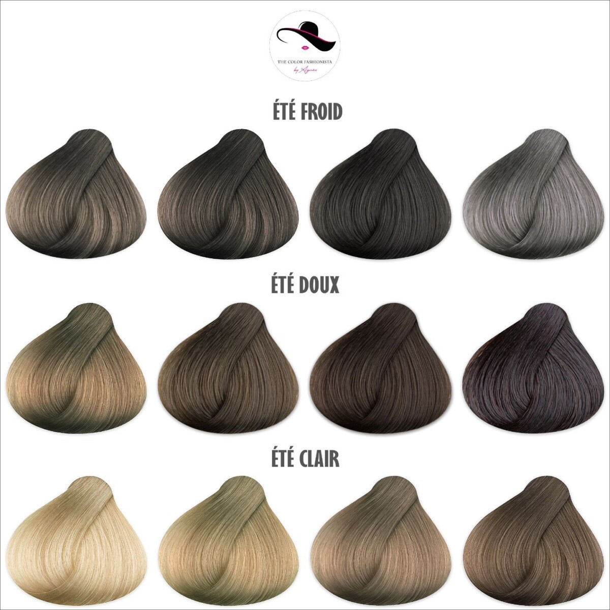 Palette coloration cheveux conseil