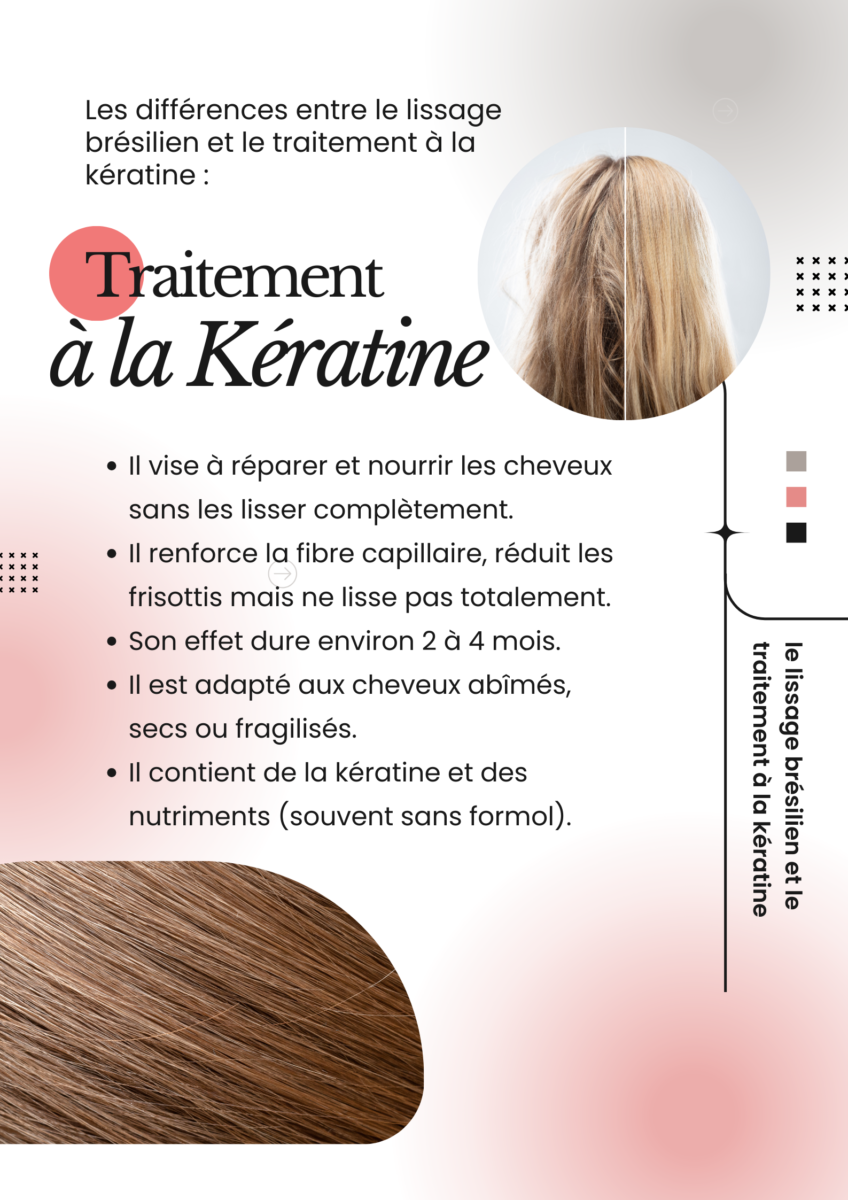 Lissage brésilien kératine résultat