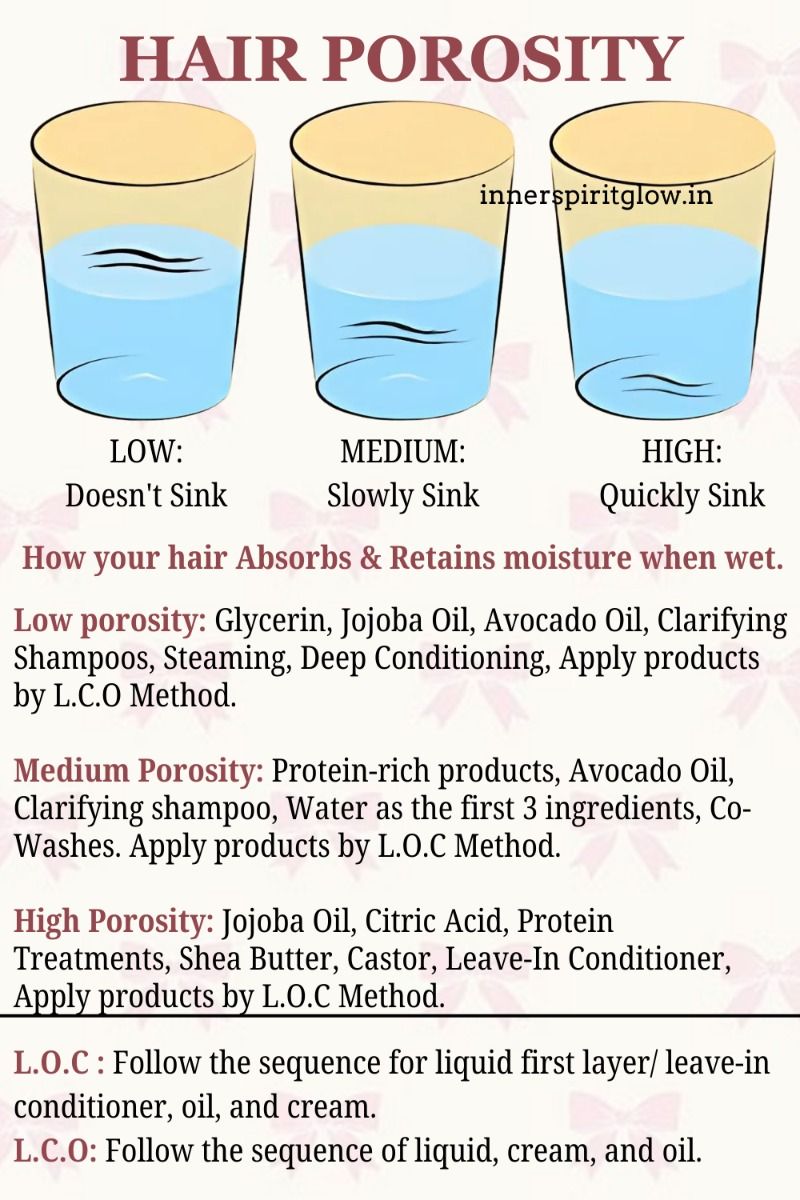 Test type de cheveux porosité