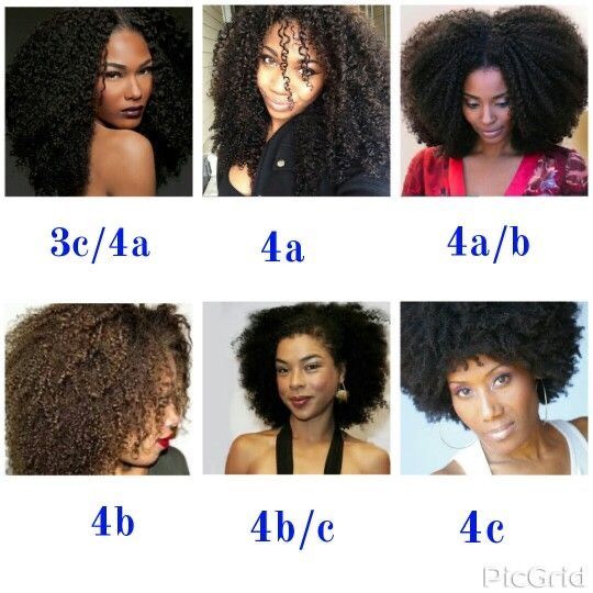 Types de cheveux 1a à 4c