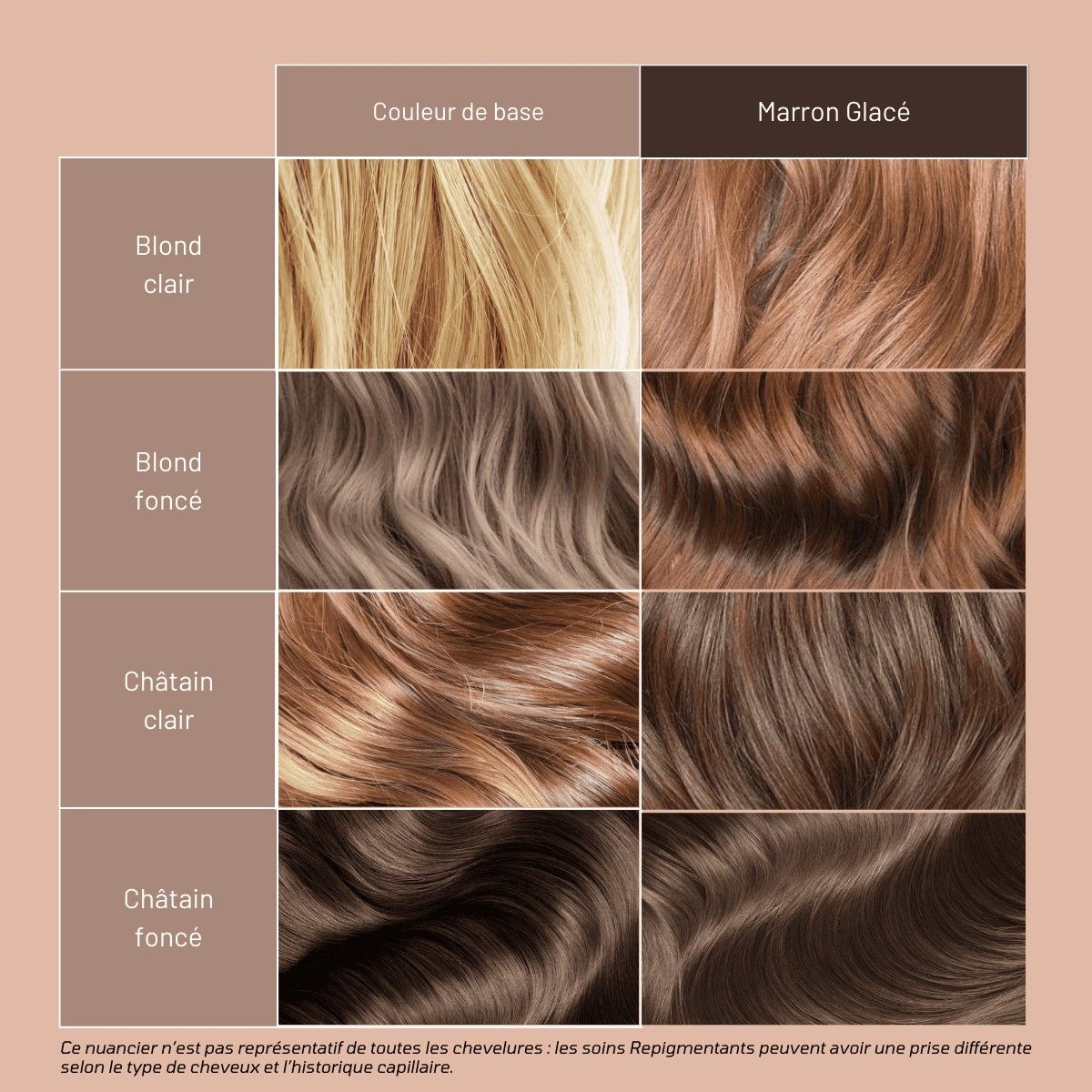 Teinte universelle cheveux éclat