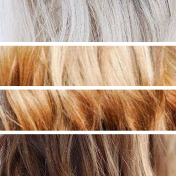 choisir coloration cheveux