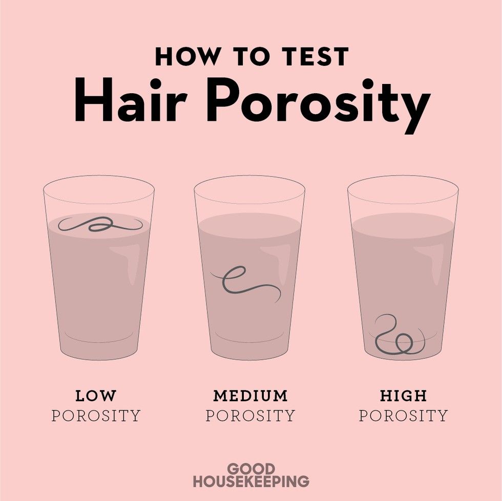 Test type de cheveux porosité