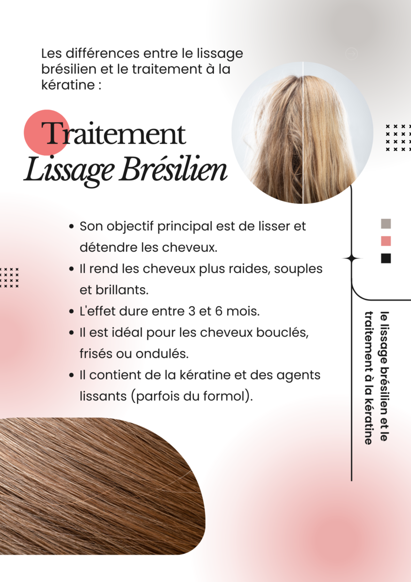 Lissage brésilien kératine résultat