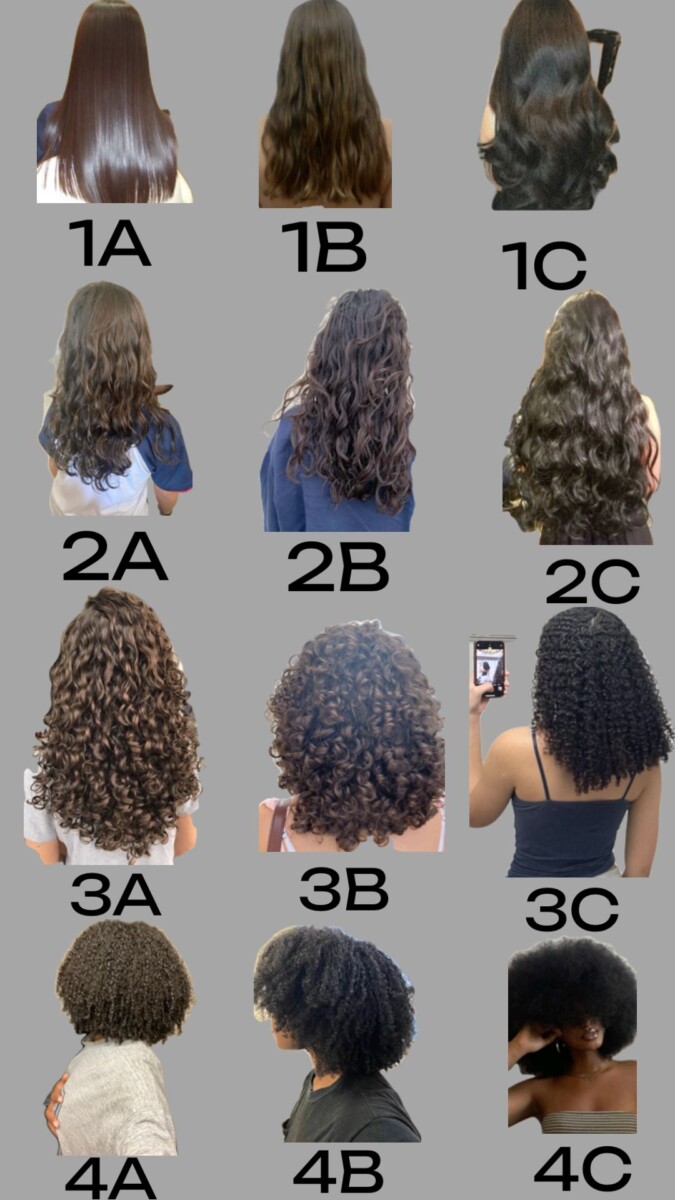 Types de permanentes cheveux