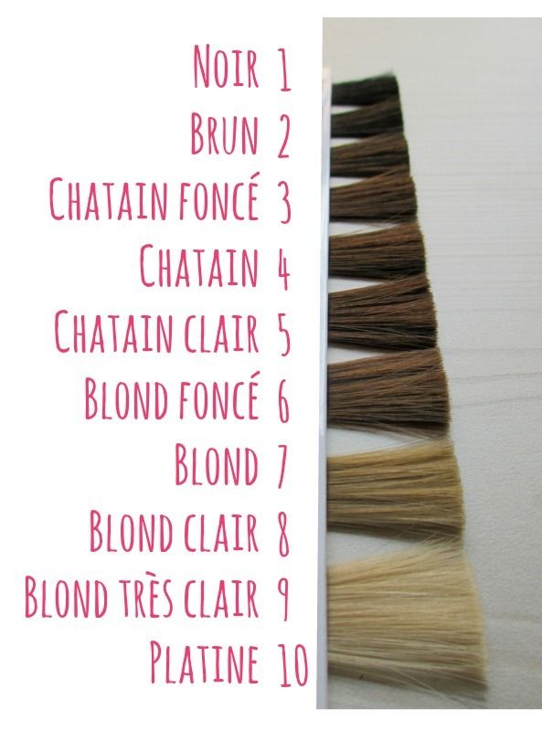 teinte de cheveux universelle