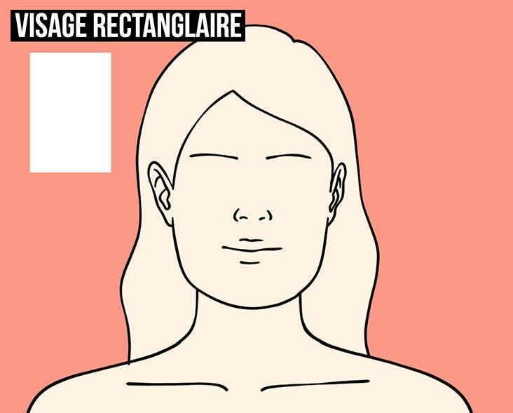 choisir son dégradé