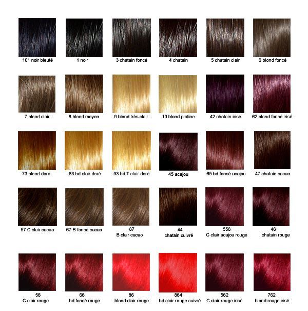 choisir coloration cheveux