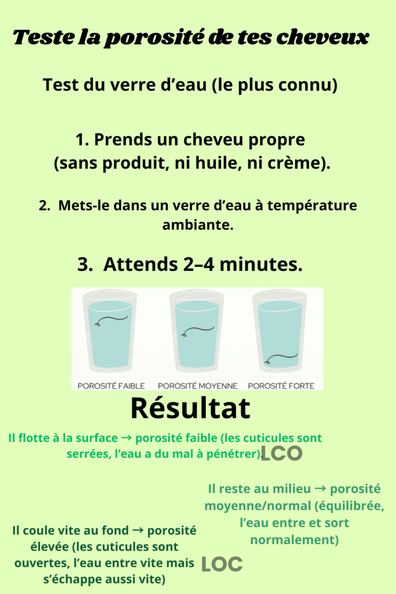 connaître son type de cheveux