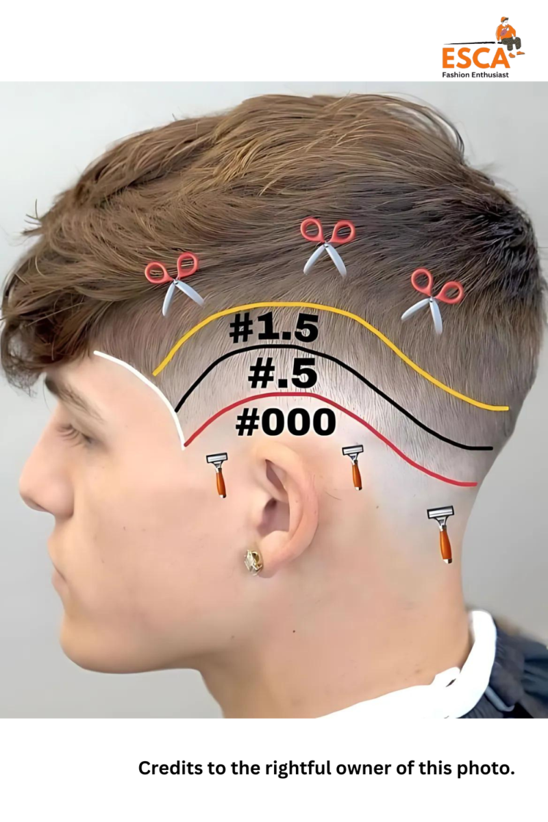 Techniques coiffure pro