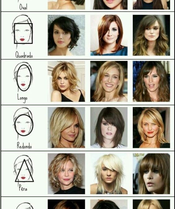 Guide pratique pour bien choisir son dégradé adapté à votre style