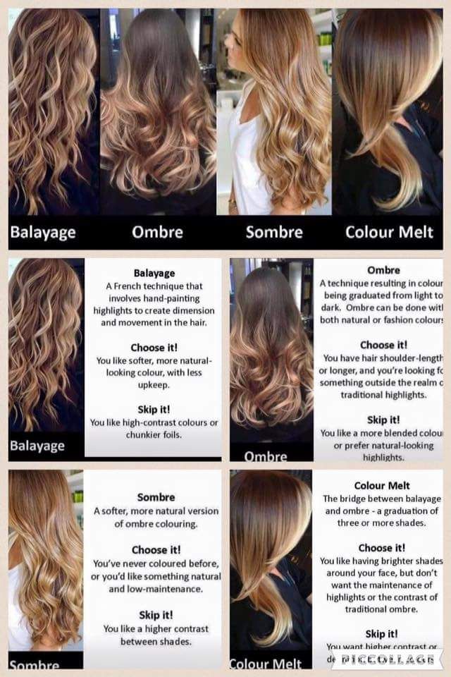 Mèches vs balayage comparatif
