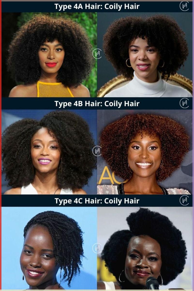 Types de cheveux 1a à 4c
